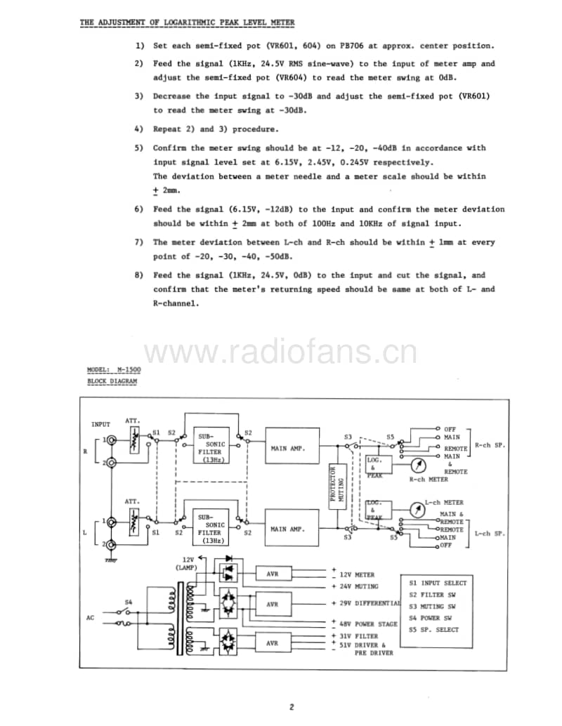 Luxman-M-1500-Service-Manual电路原理图.pdf_第3页