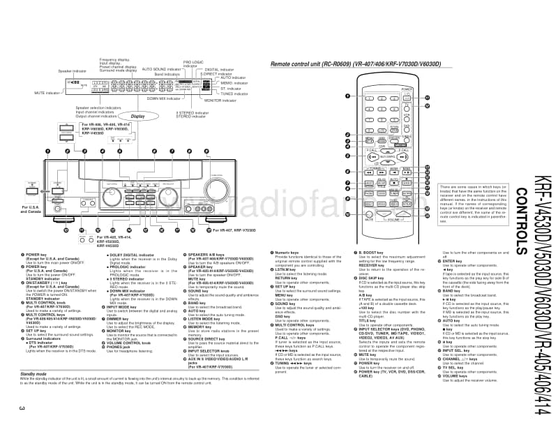 Kenwood-VR-406-Service-Manual电路原理图.pdf_第3页