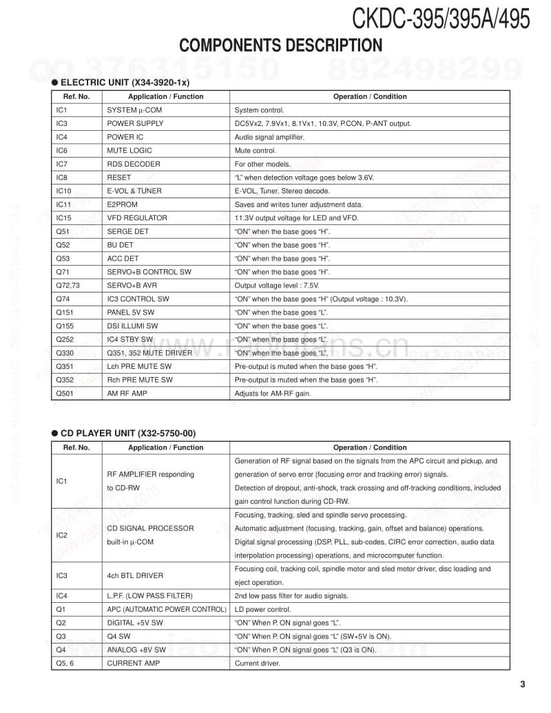 Kenwood-CKDC-395-Service-Manual电路原理图.pdf_第3页