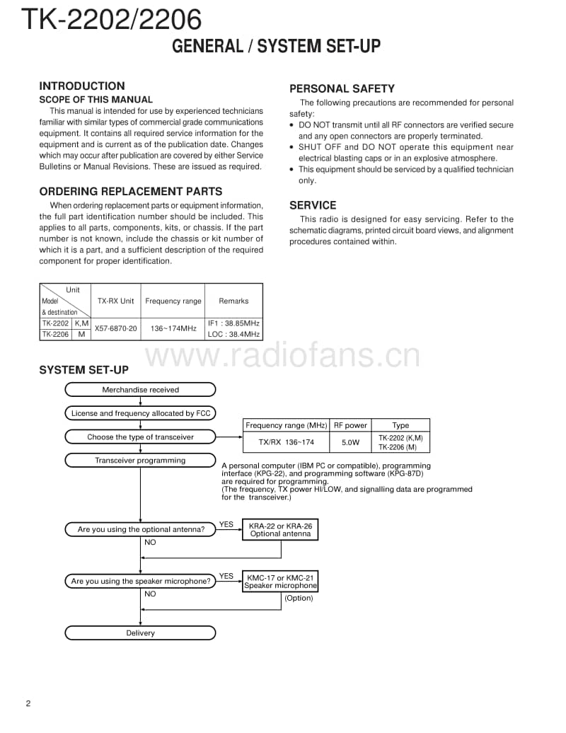 Kenwood-TK-2202-Service-Manual电路原理图.pdf_第2页