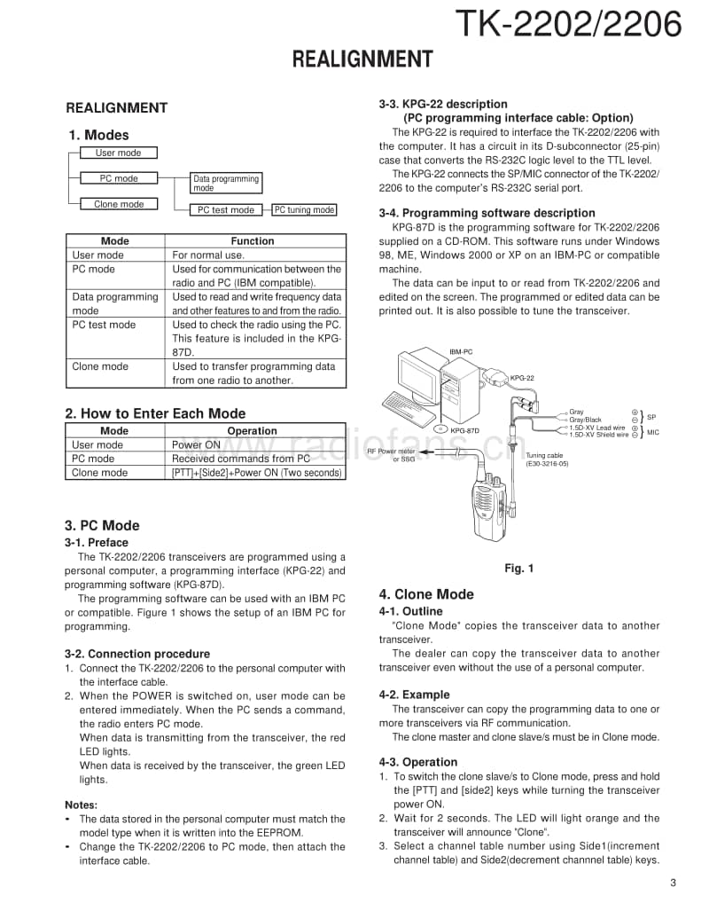 Kenwood-TK-2202-Service-Manual电路原理图.pdf_第3页