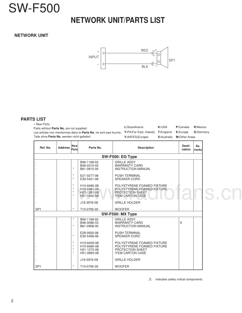 Kenwood-SWF-500-Service-Manual电路原理图.pdf_第2页