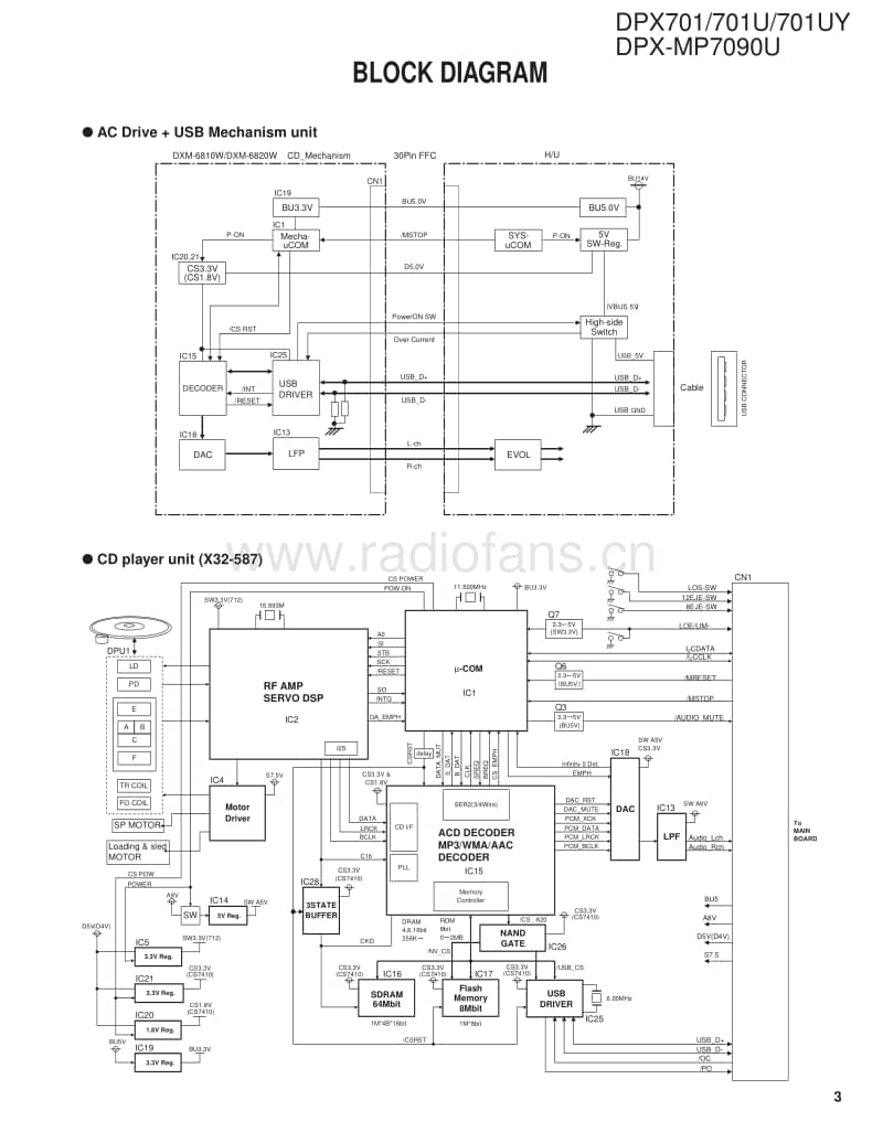 Kenwood-DPX-701-UY-Service-Manual电路原理图.pdf_第3页