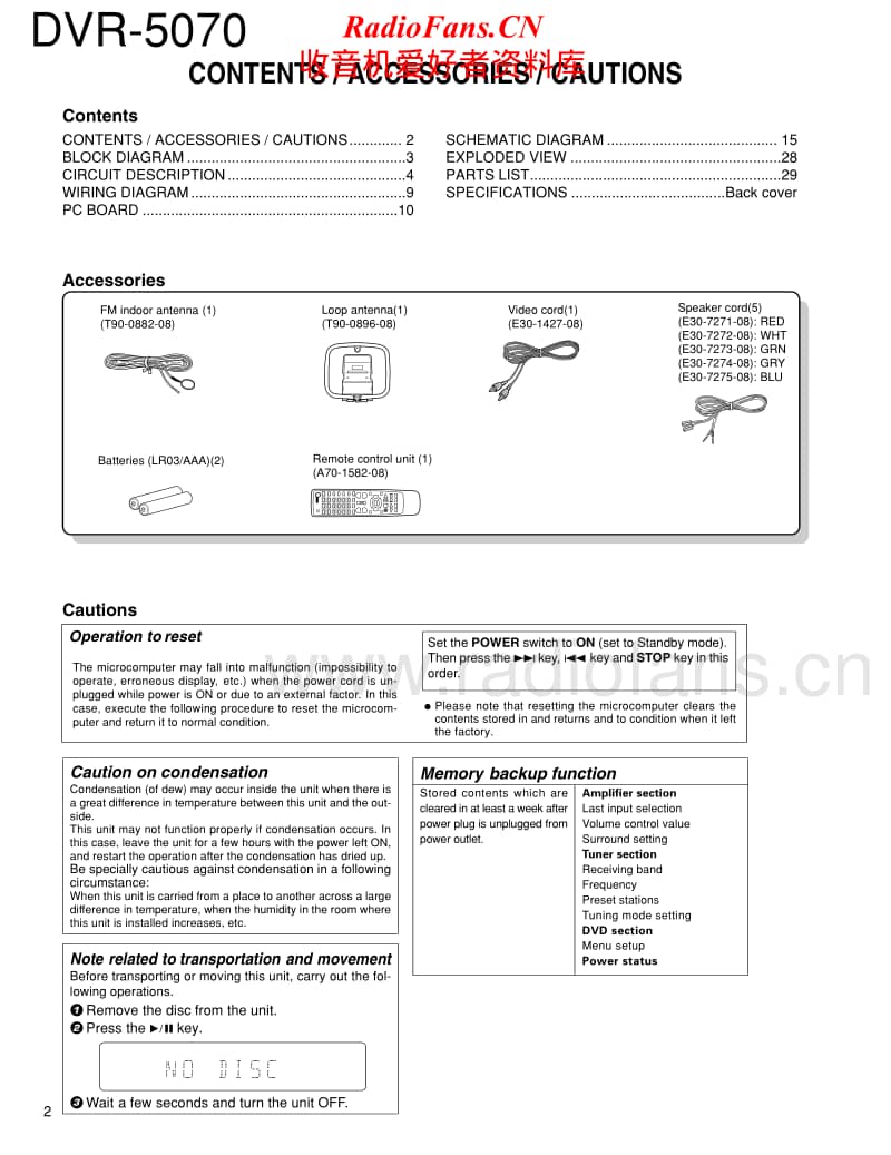 Kenwood-DVR-5070-Service-Manual电路原理图.pdf_第2页