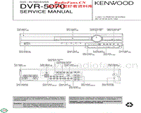 Kenwood-DVR-5070-Service-Manual电路原理图.pdf