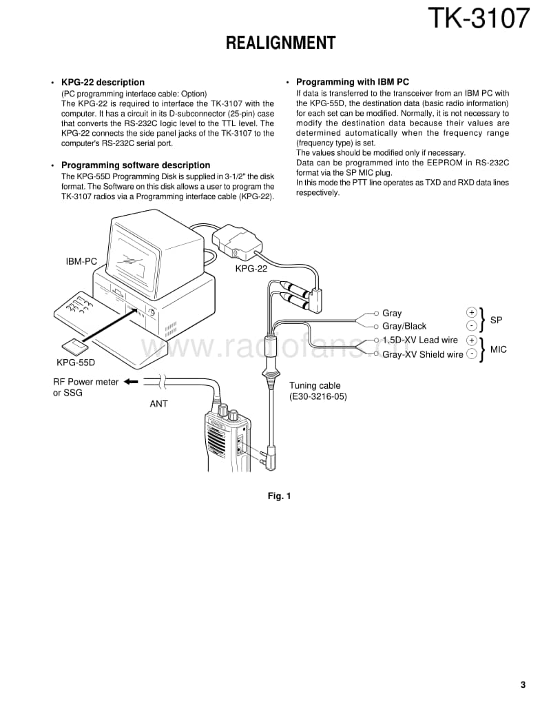 Kenwood-TK-3107-Service-Manual电路原理图.pdf_第3页