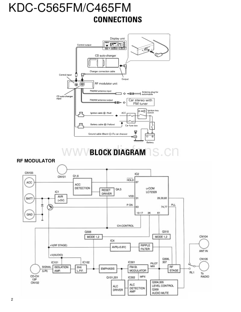 Kenwood-KDCC-465-FM-Service-Manual电路原理图.pdf_第2页