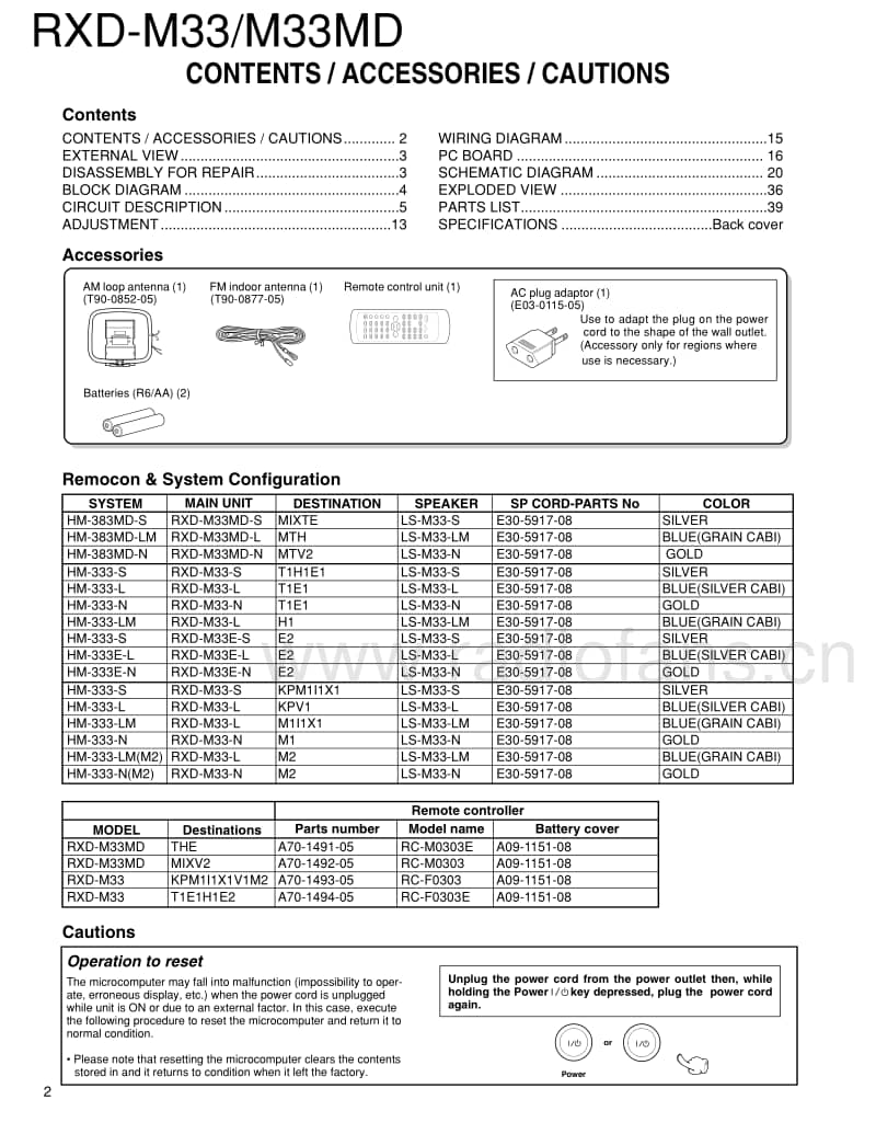 Kenwood-RXDM-33-Service-Manual电路原理图.pdf_第2页