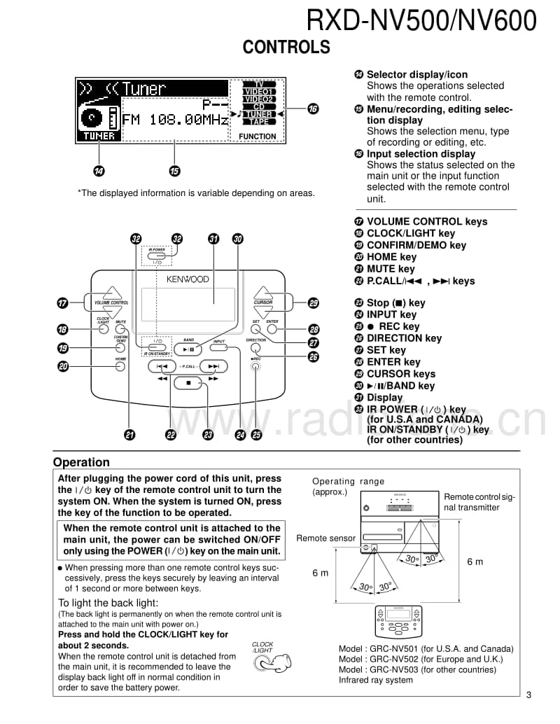 Kenwood-RXDNV-500-Service-Manual电路原理图.pdf_第3页