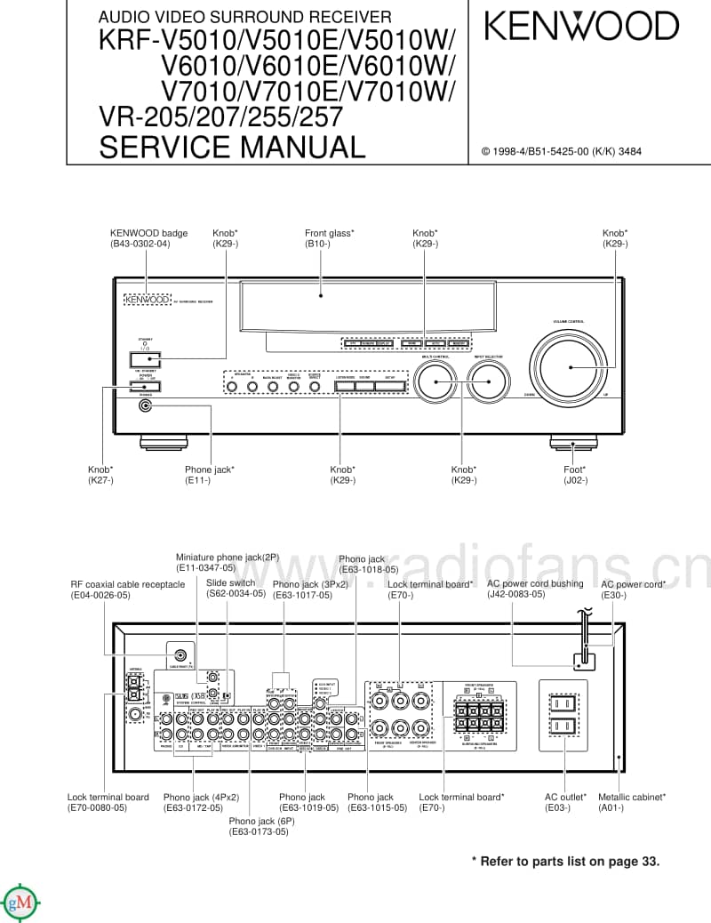 Kenwood-KRFV-6010-E-Service-Manual电路原理图.pdf_第1页