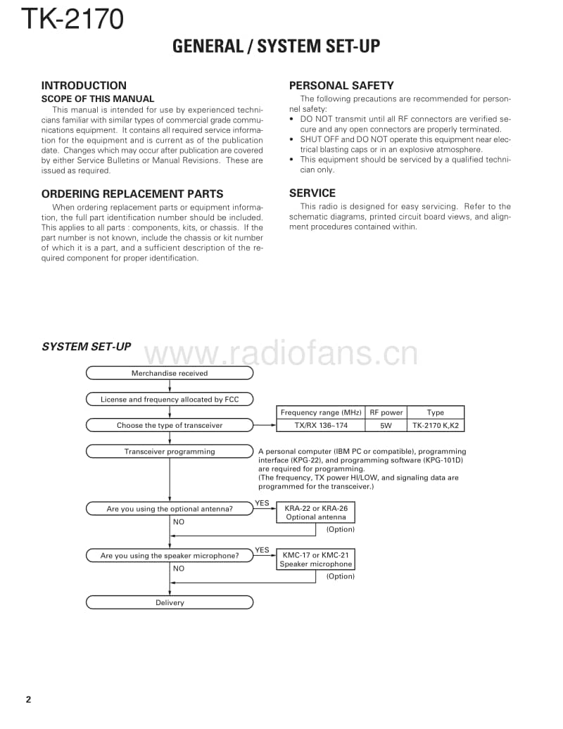 Kenwood-TK-2170-Service-Manual电路原理图.pdf_第2页