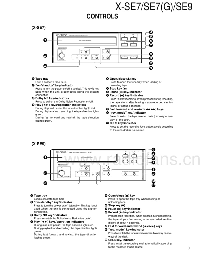 Kenwood-XSE-7-Service-Manual电路原理图.pdf_第3页