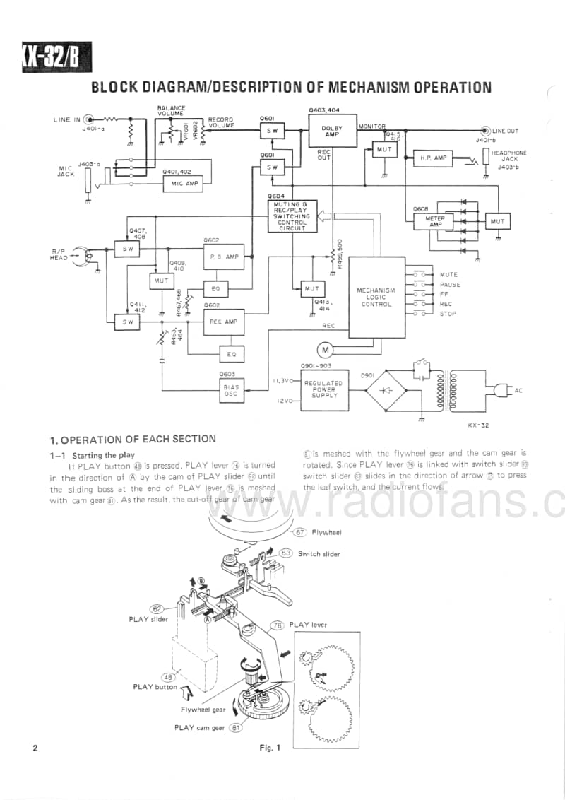 Kenwood-KX-32-Service-Manual电路原理图.pdf_第2页