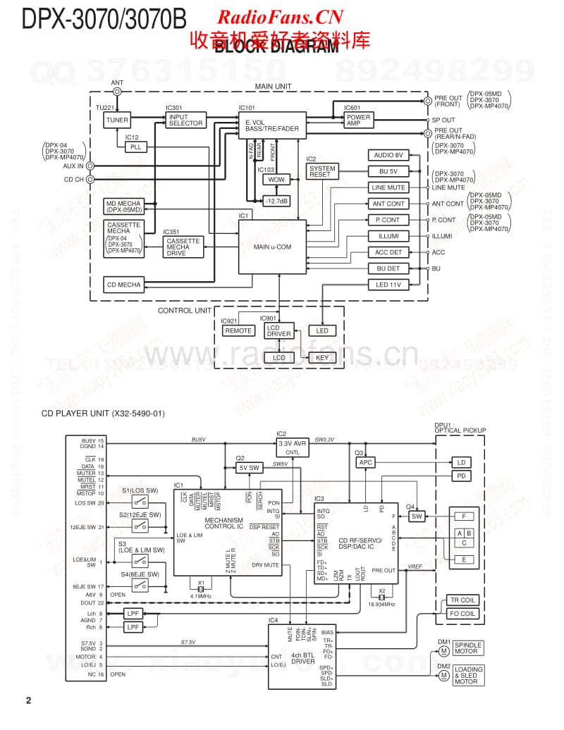 Kenwood-DPX-3070-Service-Manual电路原理图.pdf_第2页