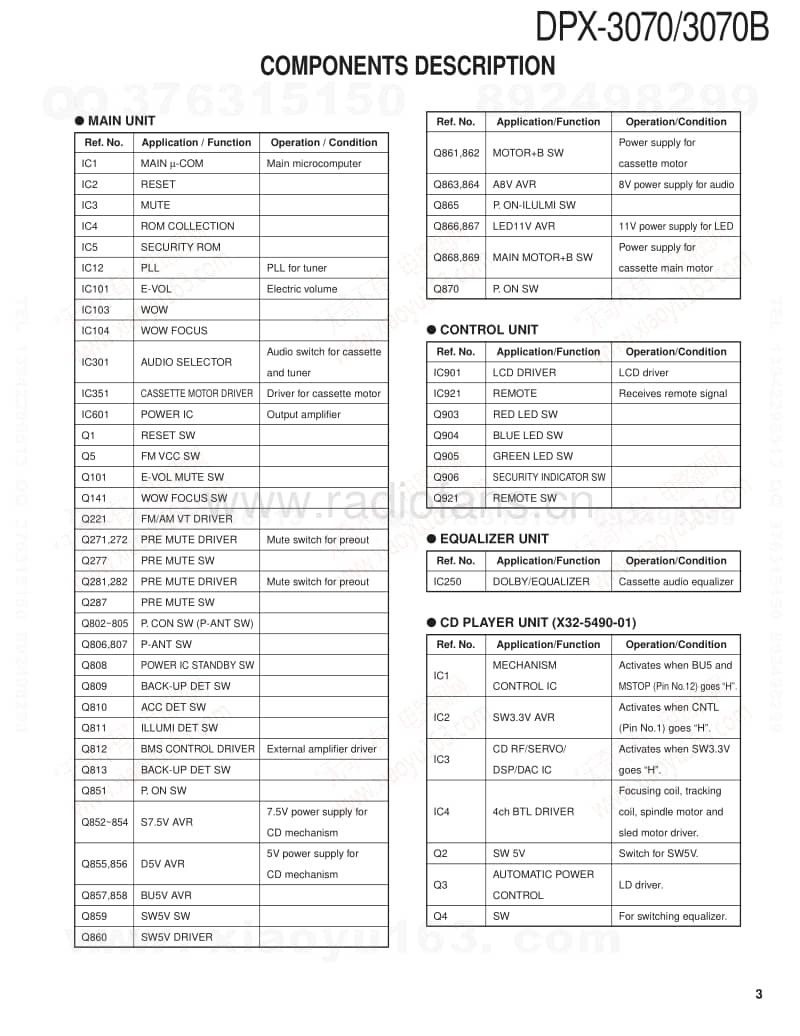 Kenwood-DPX-3070-Service-Manual电路原理图.pdf_第3页