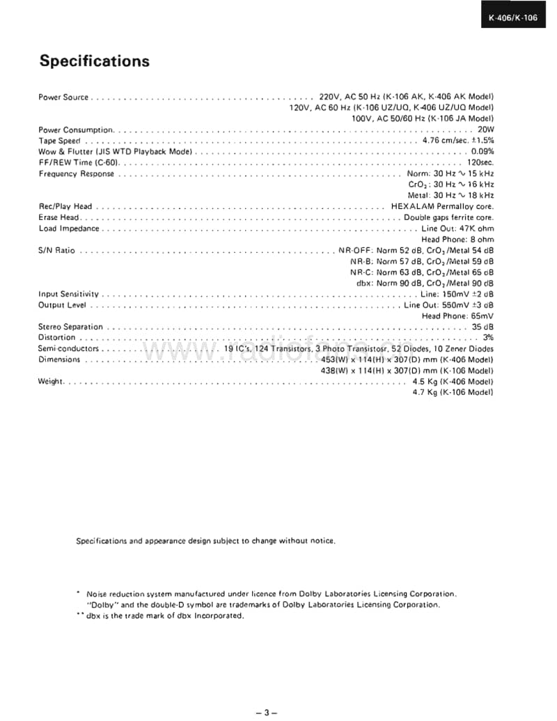 Luxman-K-406-K-106-Service-Manual电路原理图.pdf_第3页