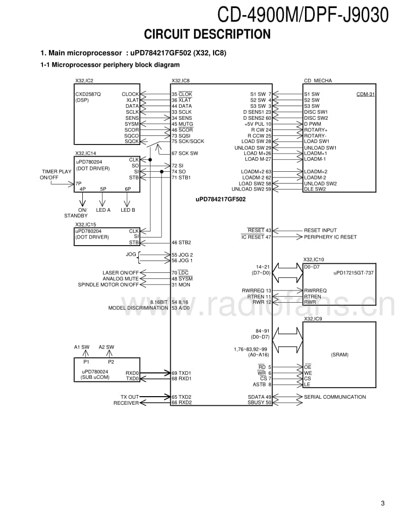 Kenwood-CD-4900-M-Service-Manual电路原理图.pdf_第3页