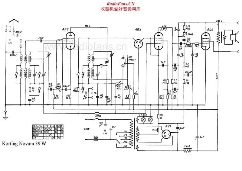 Korting-39-W-Novum-Schematic.pdf_第1页