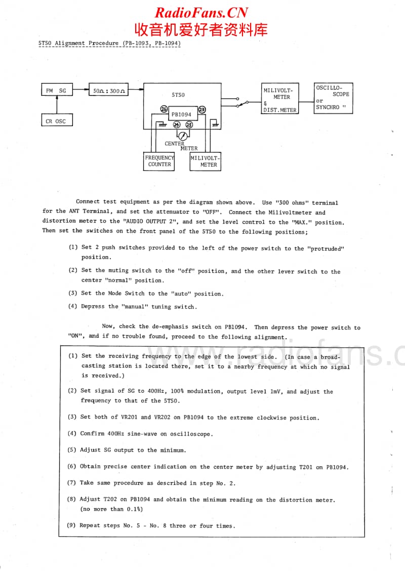 Luxman-5-T-50-Service-Manual电路原理图.pdf_第2页