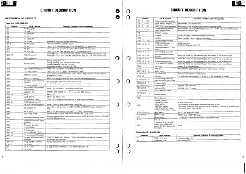 Kenwood-KT-980-F-Service-Manual电路原理图.pdf_第3页