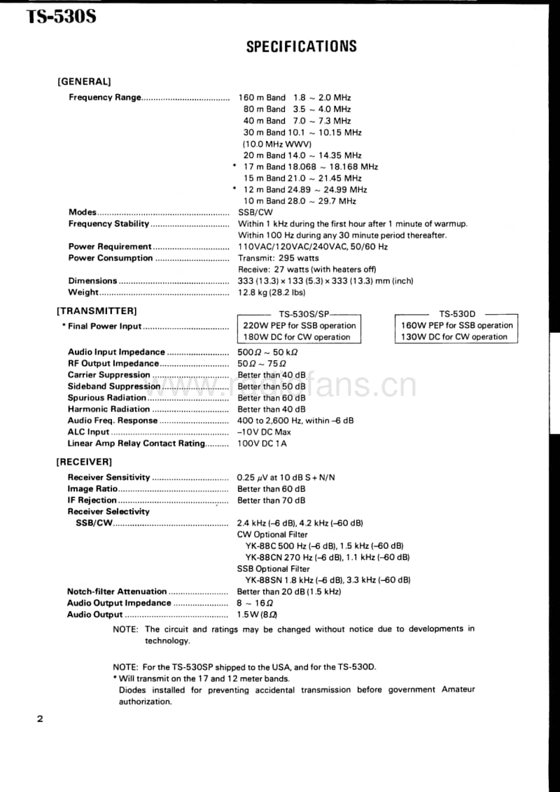 Kenwood-TS-530-Service-Manual电路原理图.pdf_第2页