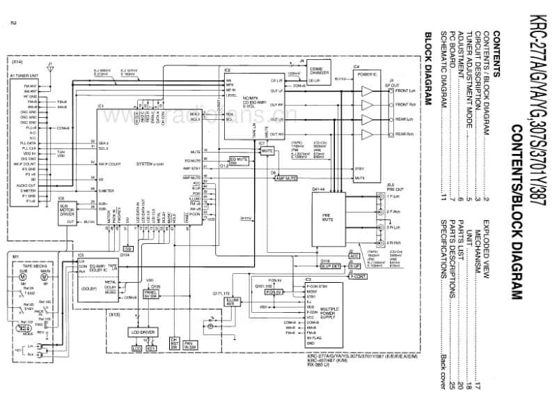 Kenwood-KRC-277-YG-Service-Manual电路原理图.pdf_第3页