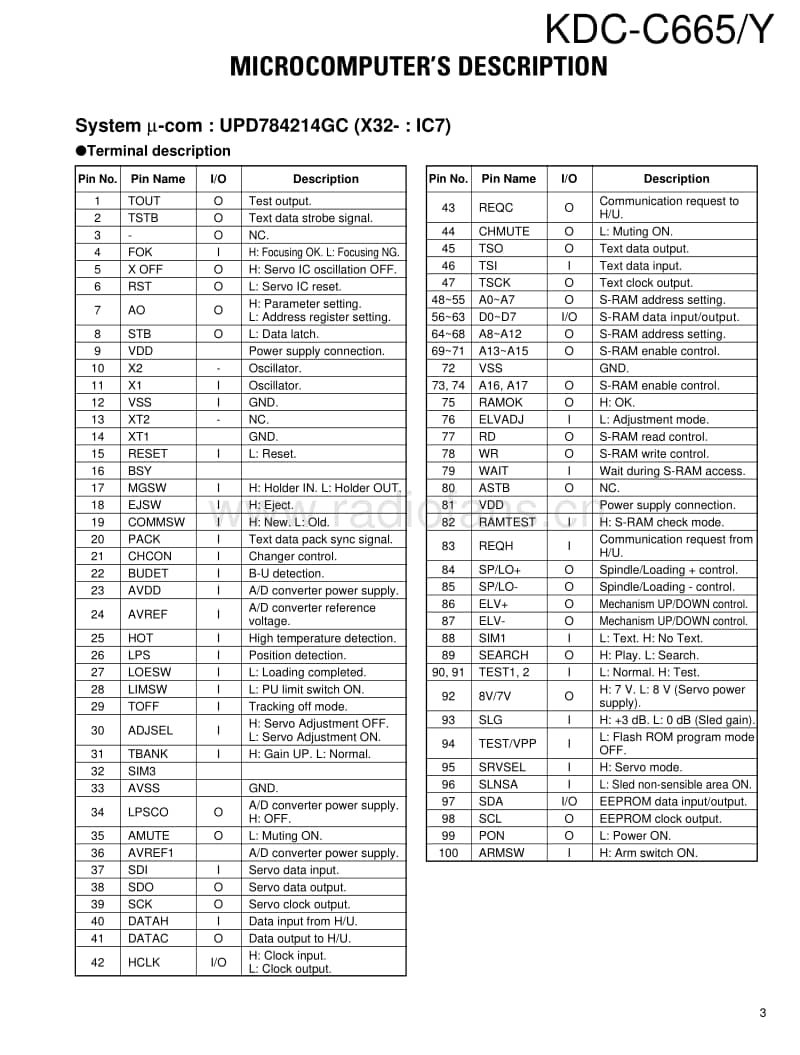 Kenwood-KDCC-665-Service-Manual电路原理图.pdf_第3页