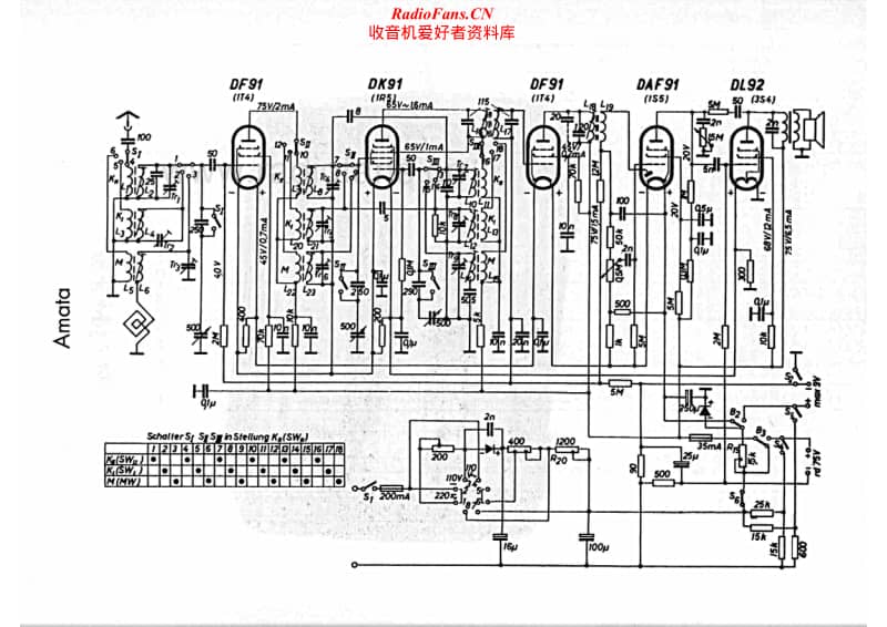 Korting-Amata-Schematic.pdf_第1页