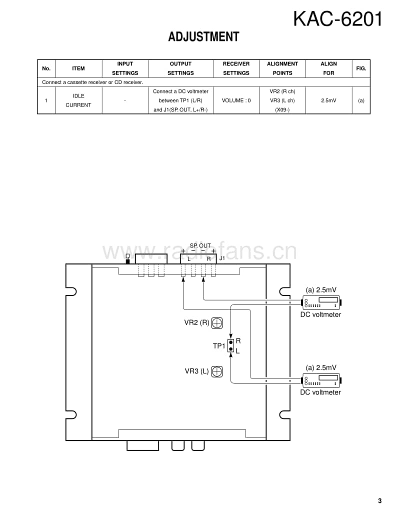 Kenwood-KAC-6201-Service-Manual电路原理图.pdf_第3页