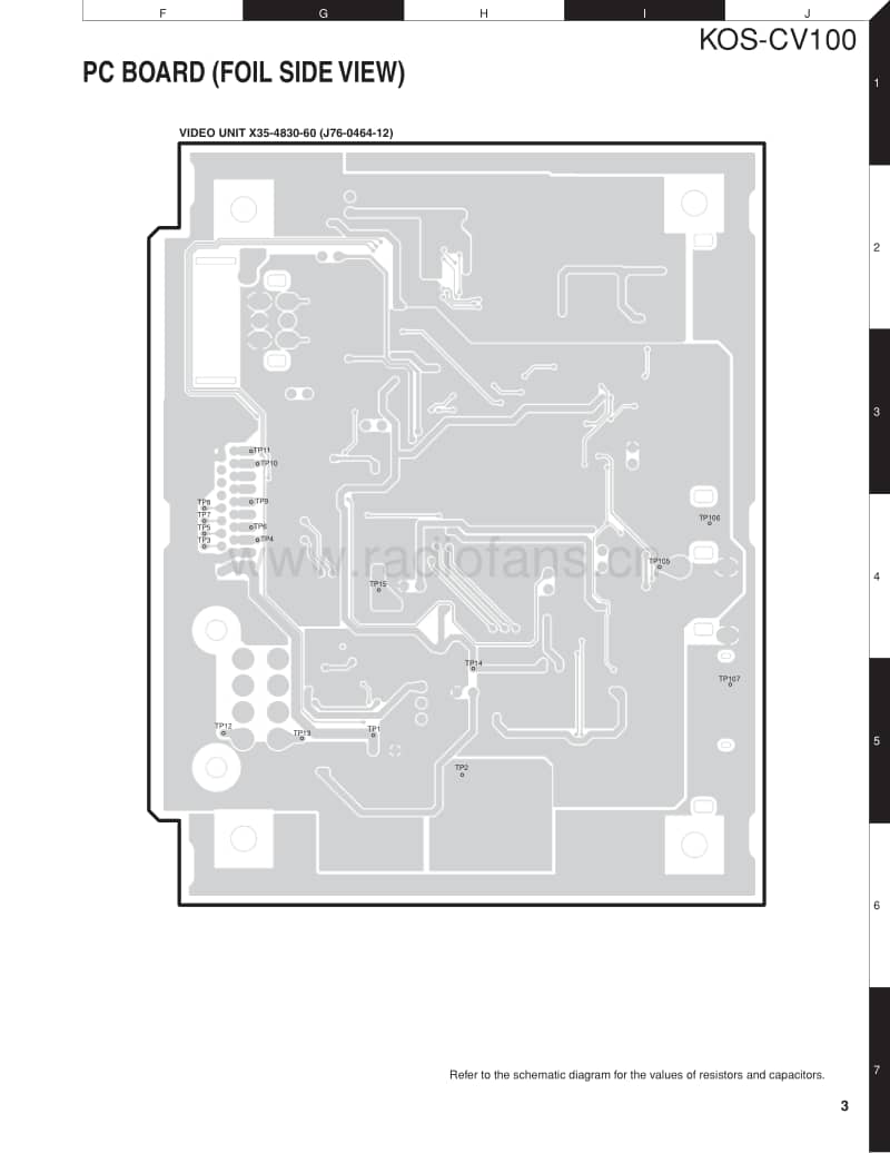 Kenwood-KOSCV-100-Service-Manual电路原理图.pdf_第3页