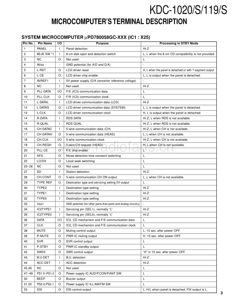 Kenwood-KDC-119-Service-Manual电路原理图.pdf_第3页