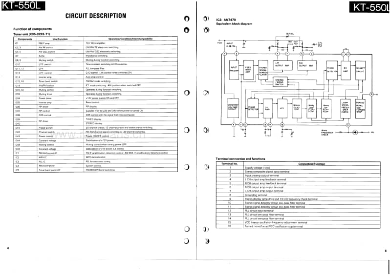 Kenwood-KT-550-L-Service-Manual电路原理图.pdf_第3页