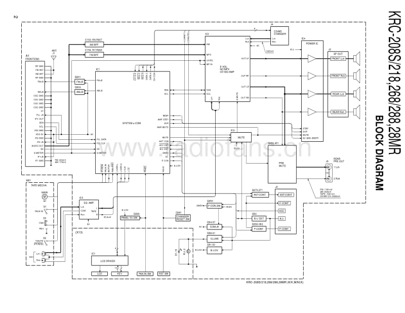 Kenwood-KRC-268-Service-Manual电路原理图.pdf_第2页