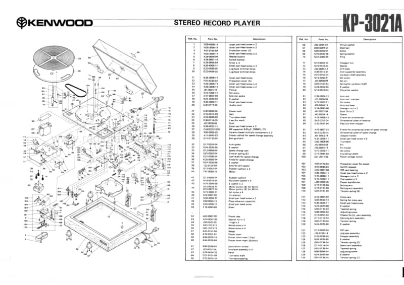 Kenwood-KP-3021-A-Service-Manual电路原理图.pdf_第2页