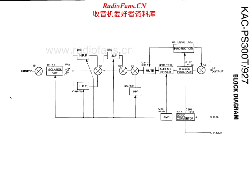 Kenwood-KACPS-300-T-Service-Manual电路原理图.pdf_第2页