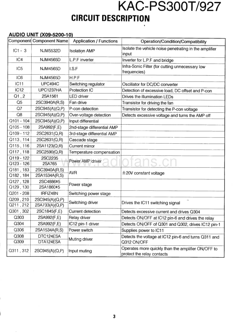 Kenwood-KACPS-300-T-Service-Manual电路原理图.pdf_第3页