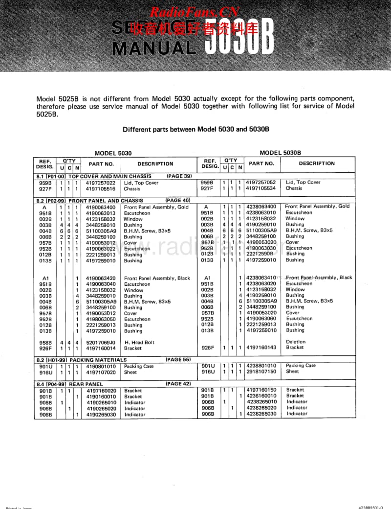 Marantz-5030B-Service-Manual电路原理图.pdf_第1页