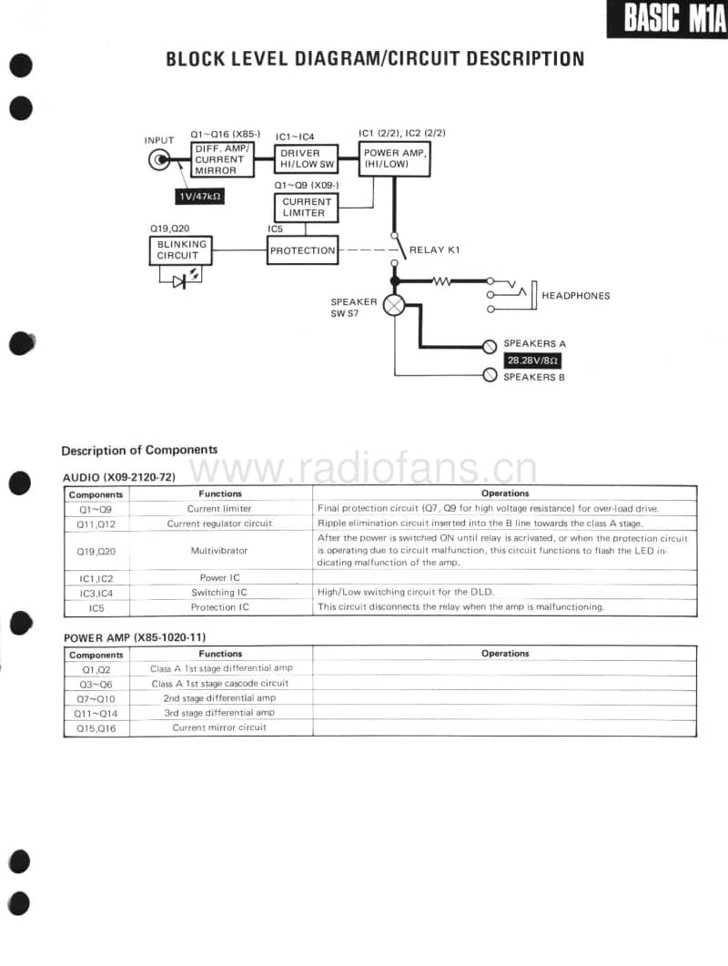 Kenwood-Basic-M1-A-Service-Manual电路原理图.pdf_第3页