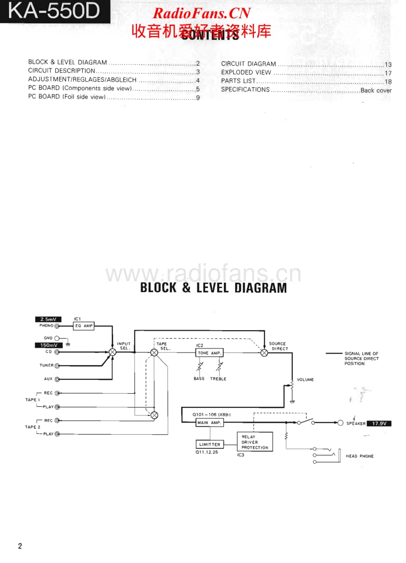 Kenwood-KA-550-D-Service-Manual电路原理图.pdf_第2页