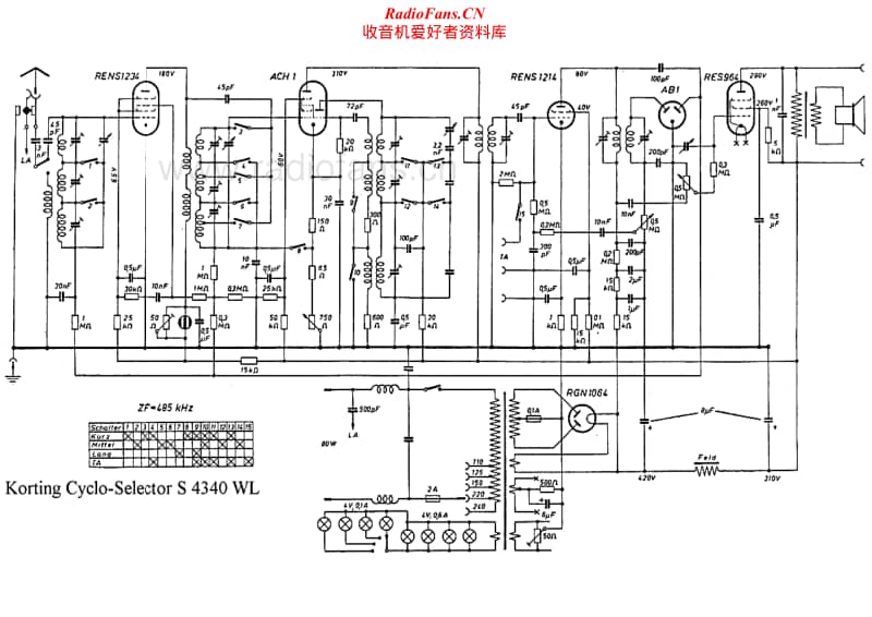 Korting-Cyclo-Super-S-4340-WL-Schematic.pdf_第1页