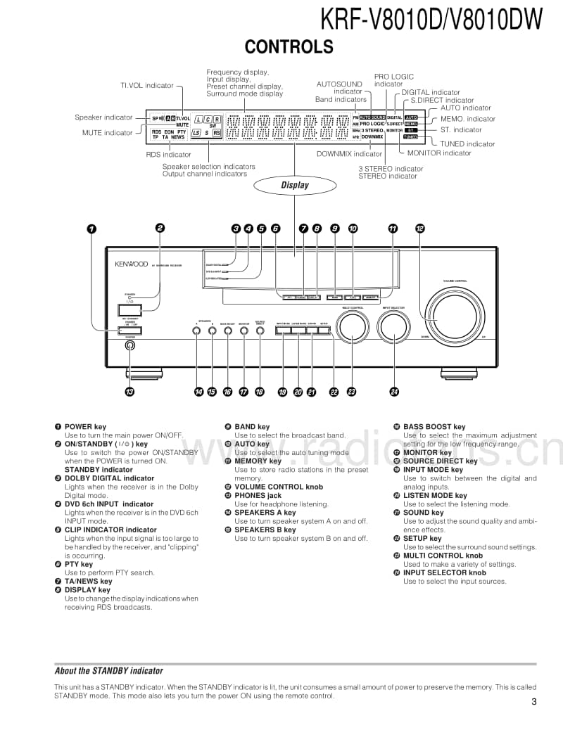 Kenwood-KRFV-8010-Service-Manual电路原理图.pdf_第3页