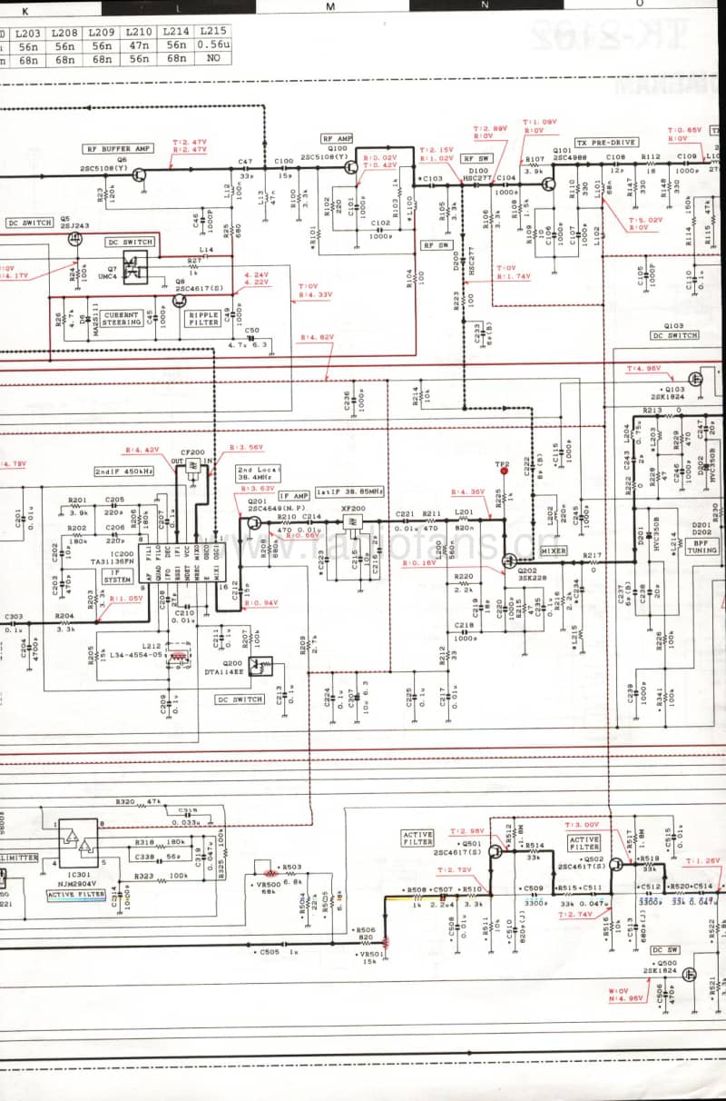 Kenwood-TK-2102-Schematic电路原理图.pdf_第2页