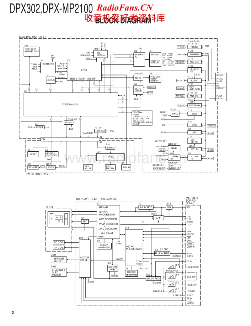 Kenwood-DPX-302-Service-Manual电路原理图.pdf_第2页