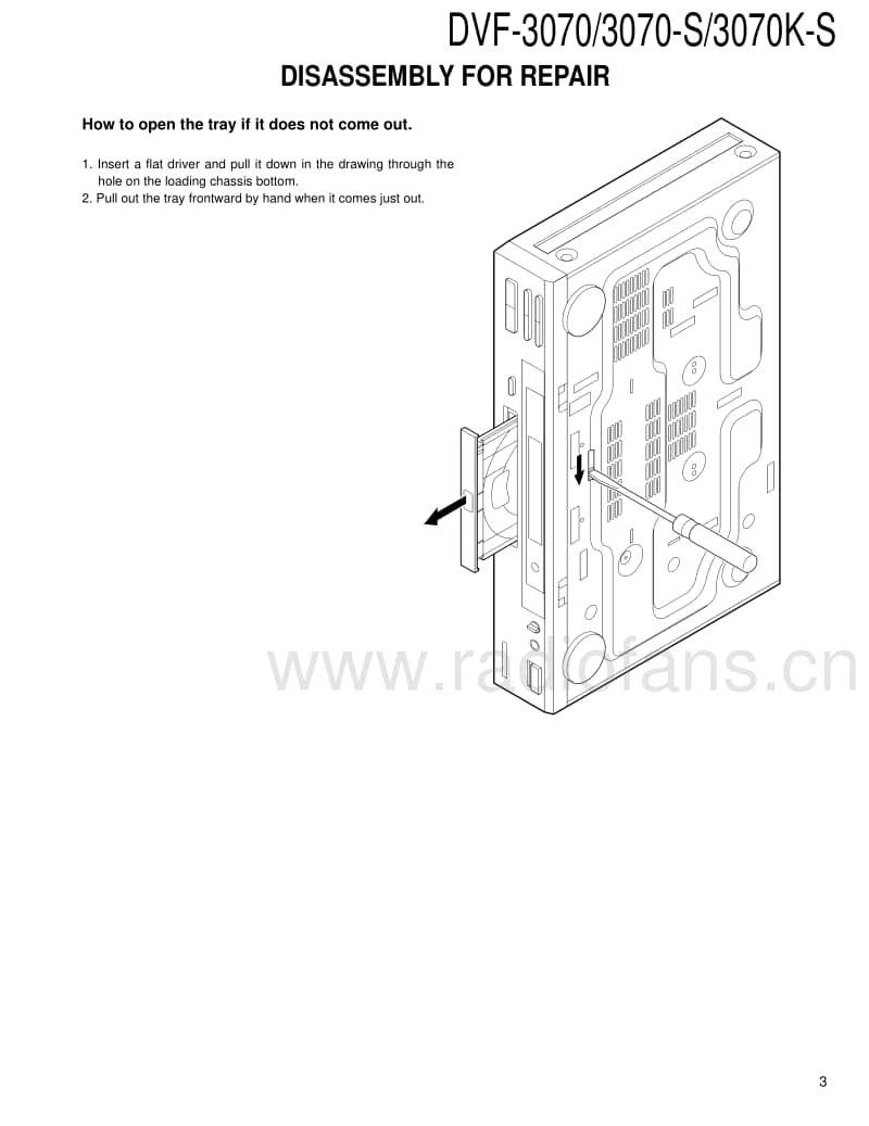 Kenwood-DVF-3070-Service-Manual电路原理图.pdf_第3页