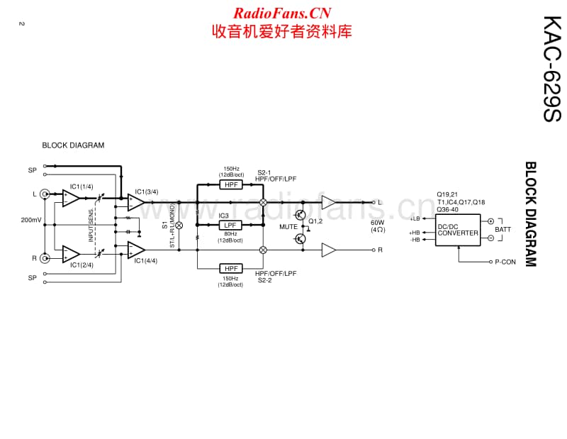 Kenwood-KAC-629-S-Service-Manual电路原理图.pdf_第2页