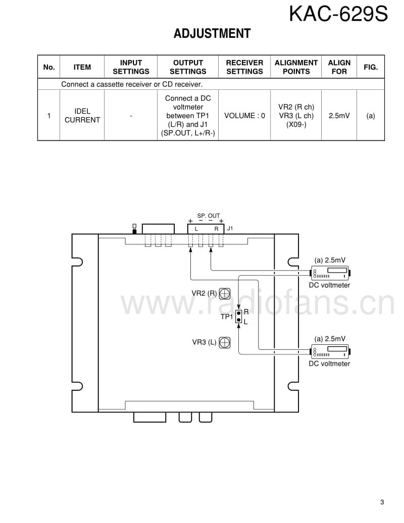 Kenwood-KAC-629-S-Service-Manual电路原理图.pdf_第3页