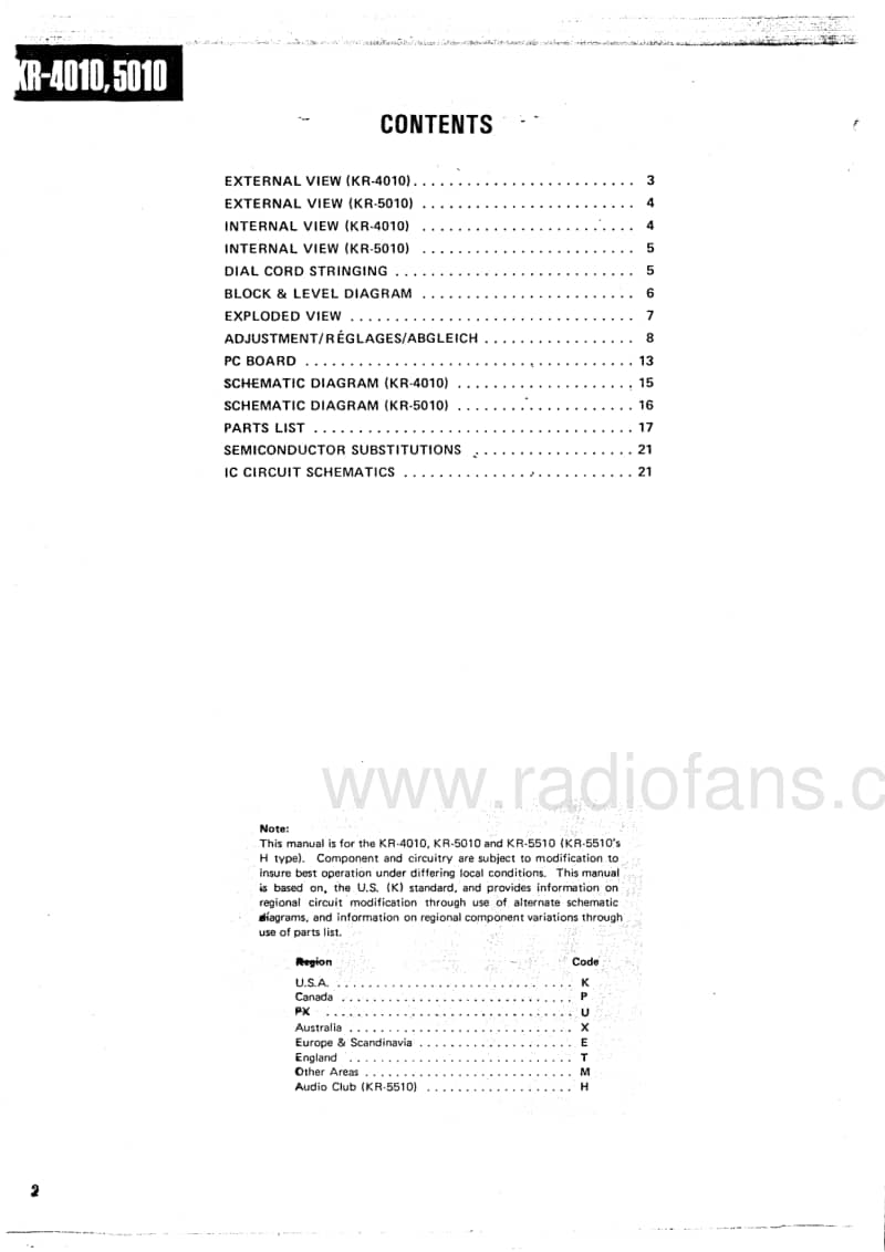 Kenwood-KR-4010-5010-Service-Manual(1)电路原理图.pdf_第2页