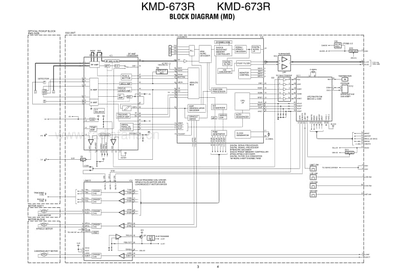 Kenwood-KMD-673-R-Service-Manual电路原理图.pdf_第3页