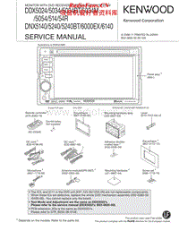 Kenwood-DDX-5034-HU-Service-Manual电路原理图.pdf