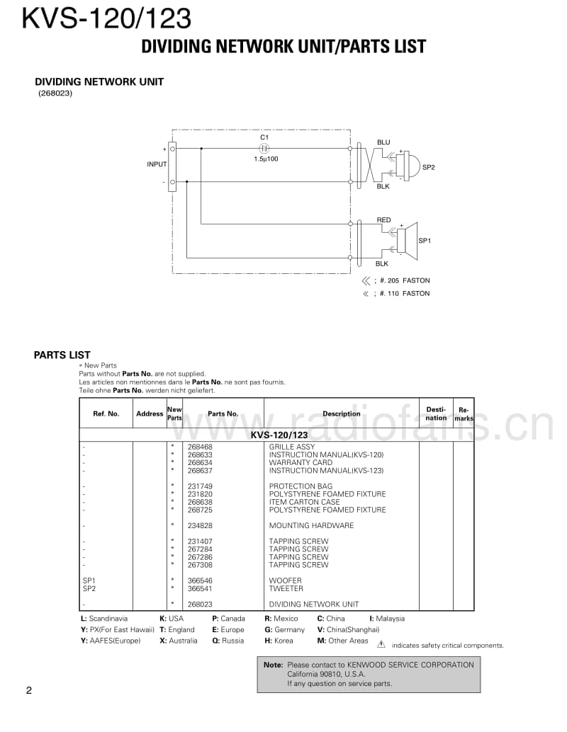 Kenwood-KVS-120-Service-Manual电路原理图.pdf_第2页